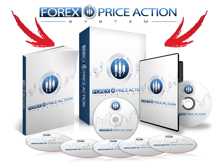 ForexPriceAction