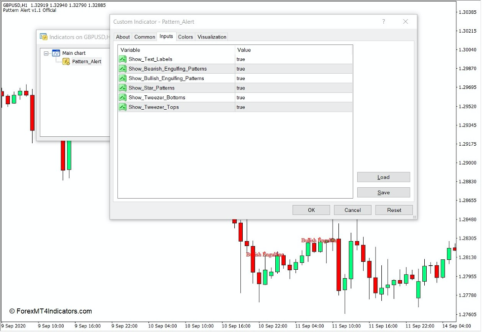 Pattern Alert v1.1 Indicator for MT4 – The Ultimate Guide To Business