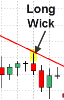 Forex Trend Line Strategy Explained With Examples 13 Forex Trend Line Strategy 13