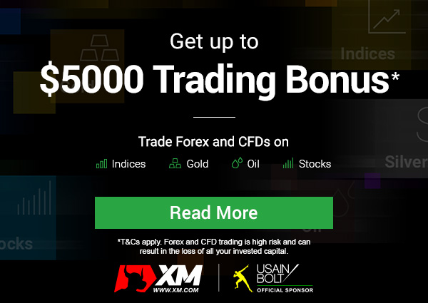 What You Need To Know About Forex Bonus - 