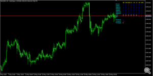 PY Signal MT5 Indicator - ForexMT4Indicators.com