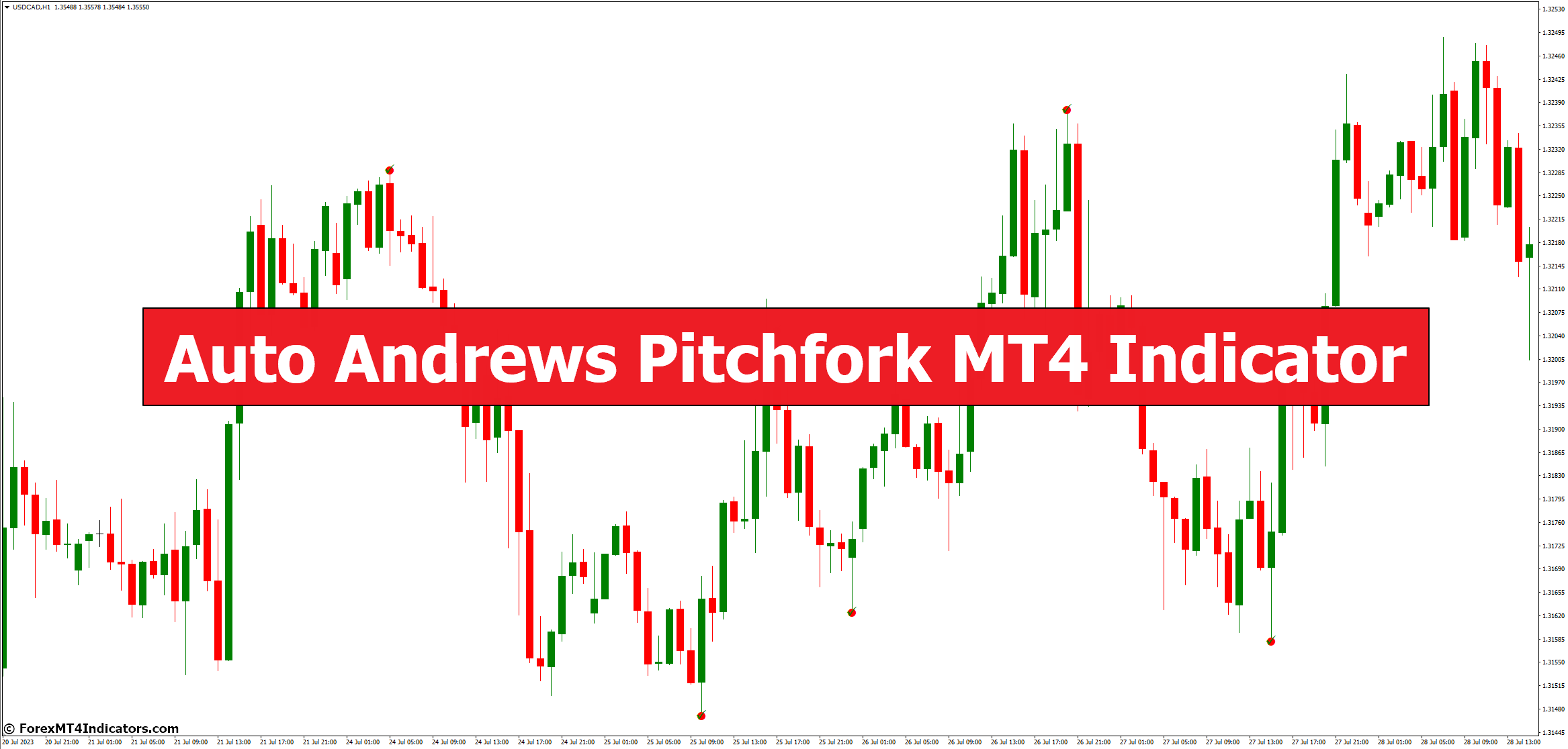 Auto Andrews Pitchfork MT4 Indicator Auto Andrews Pitchfork MT4 Indicator
