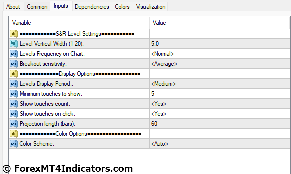Auto Support & Resistance Zones MT4 Indicator 5 Auto Support & Resistance Zones MT4 Indicator Settings