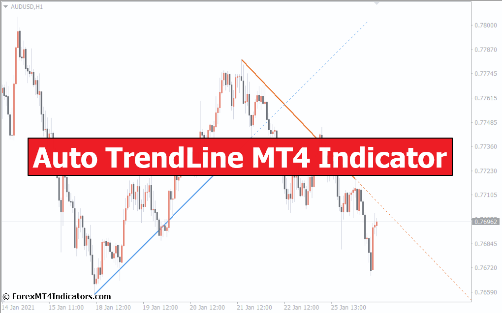 Auto TrendLine MT4 Indicator Auto TrendLine MT4 Indicator