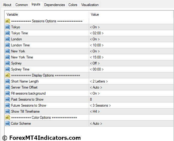 Forex Trading Sessions MT4 Indicator 5 Forex Trading Sessions MT4 Indicator Settings