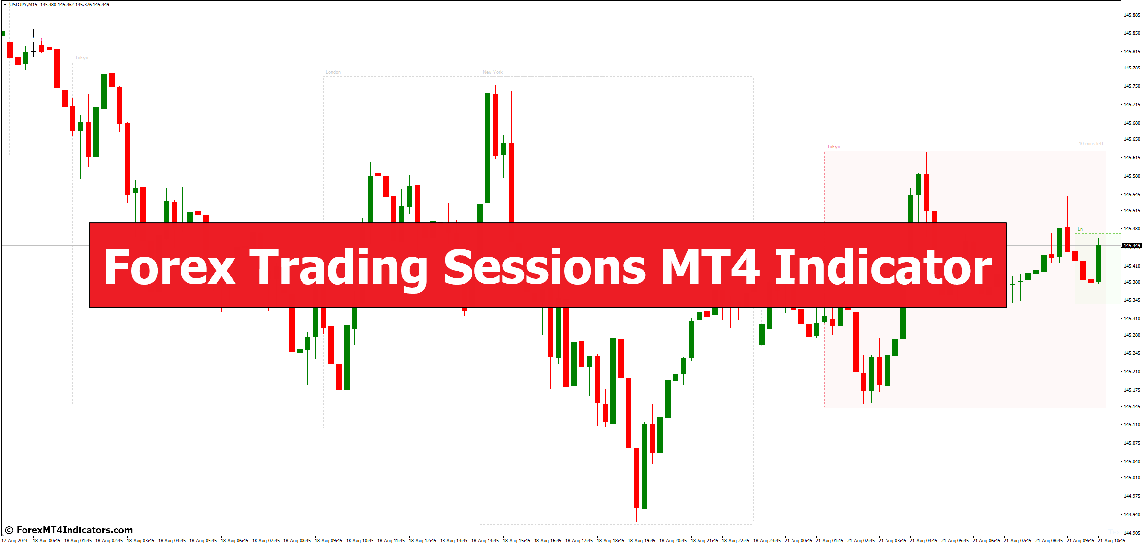 Forex Trading Sessions MT4 Indicator Forex Trading Sessions MT4 Indicator