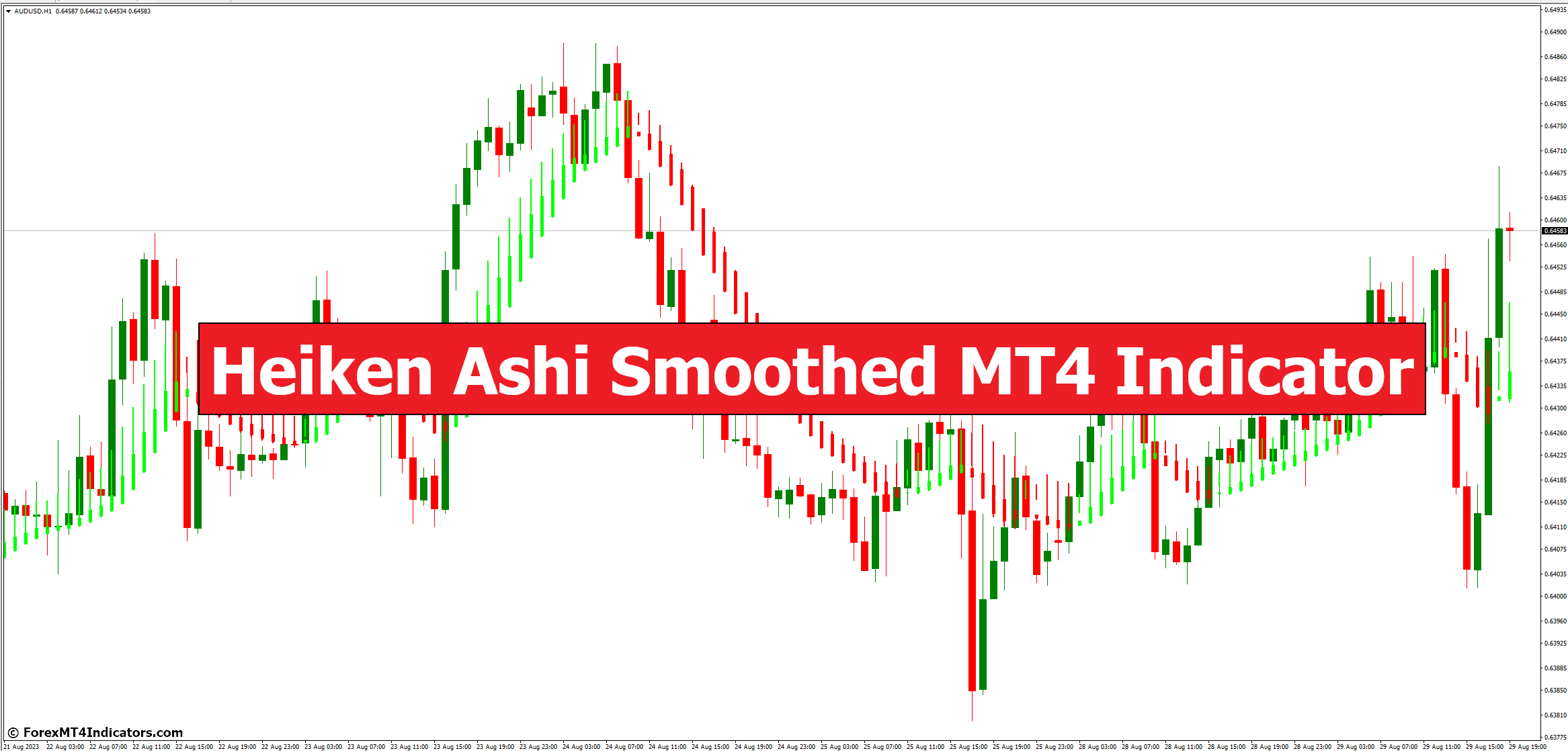 Heiken Ashi Smoothed MT4 Indicator Heiken Ashi Smoothed MT4 Indicator