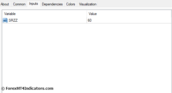 Lucky Reversal MT4 Indicator 5 Lucky Reversal MT4 Indicator Settings