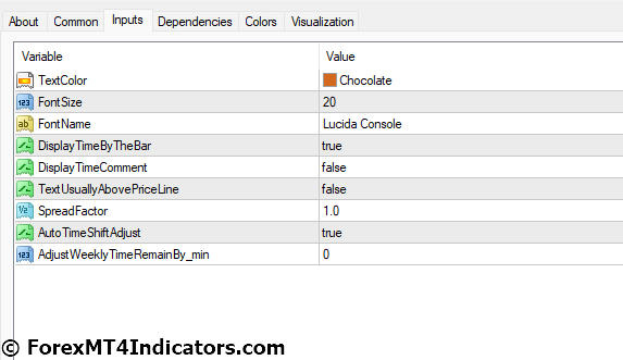 P4l Candletime MT4 Indicator 3 P4l Candletime MT4 Indicator Settings