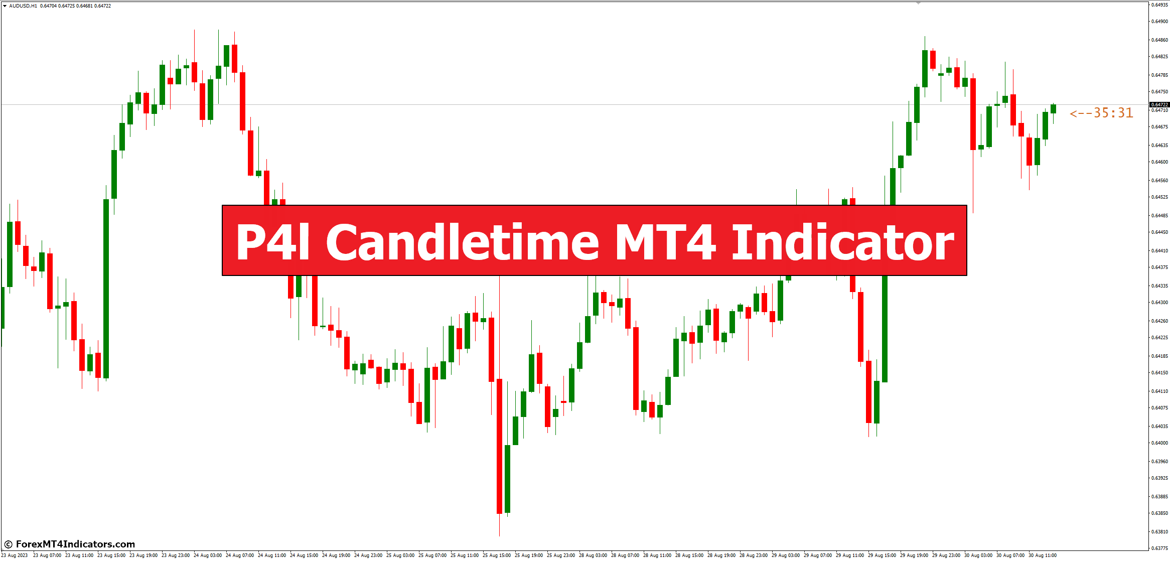 P4l Candletime MT4 Indicator P4l Candletime MT4 Indicator