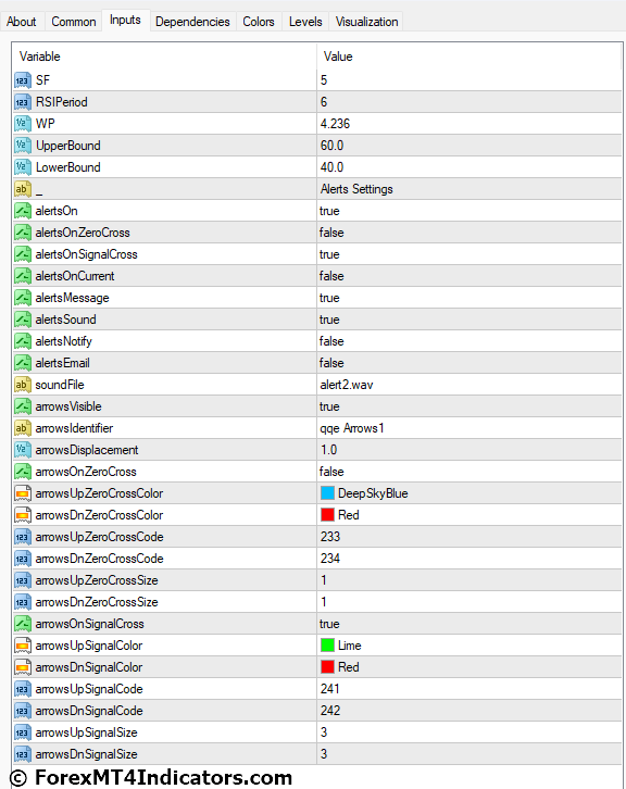 QQE MT4 Indicator 5 QQE MT4 Indicator Settings