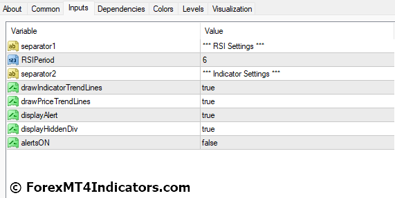 RSI Divergence MT4 Indicator 5 RSI Divergence MT4 Indicator Settings