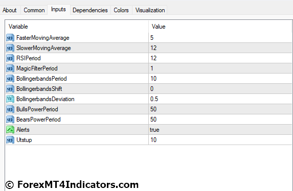 Super Arrow MT4 Indicator 5 Super Arrow MT4 Indicator Settings