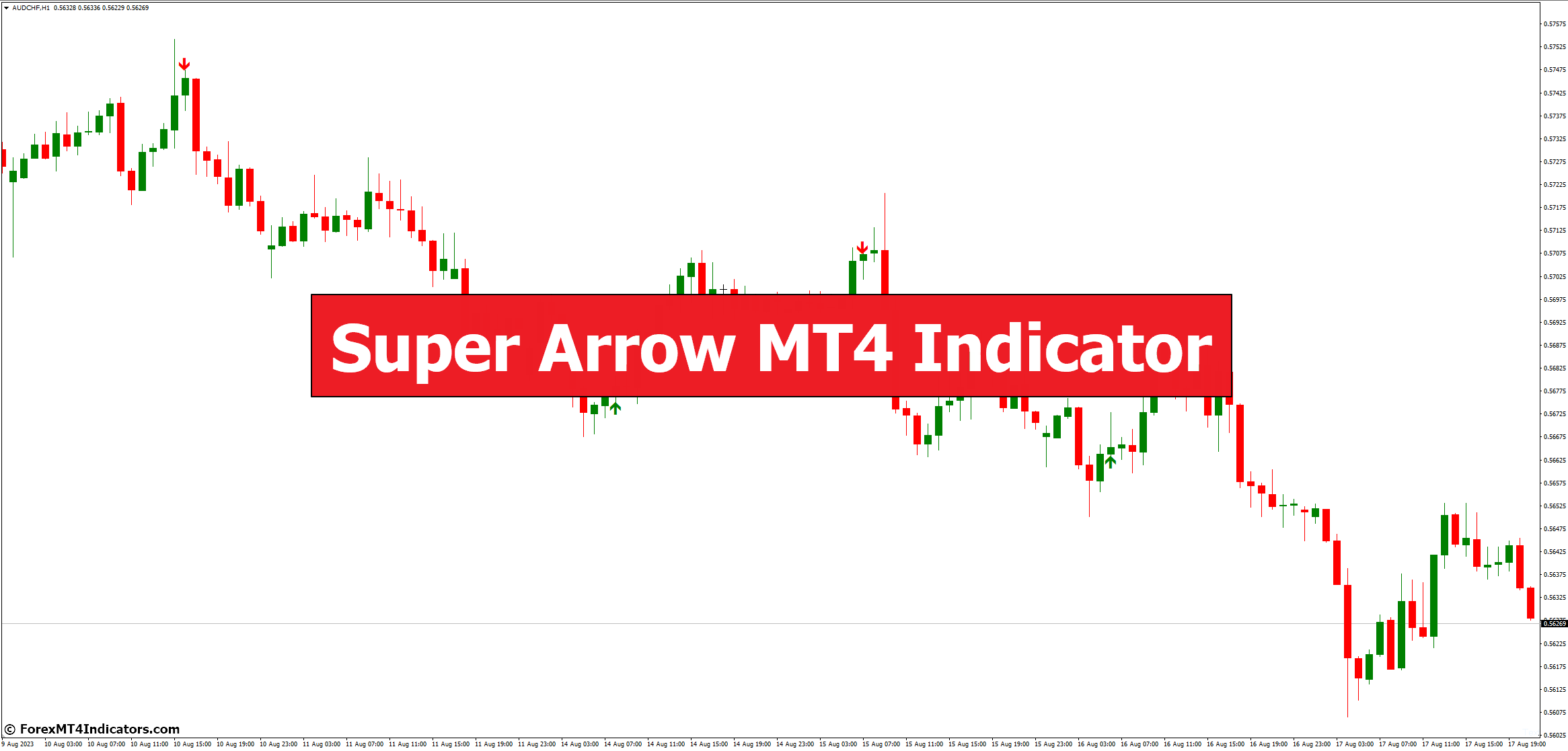 Super Arrow MT4 Indicator Super Arrow MT4 Indicator