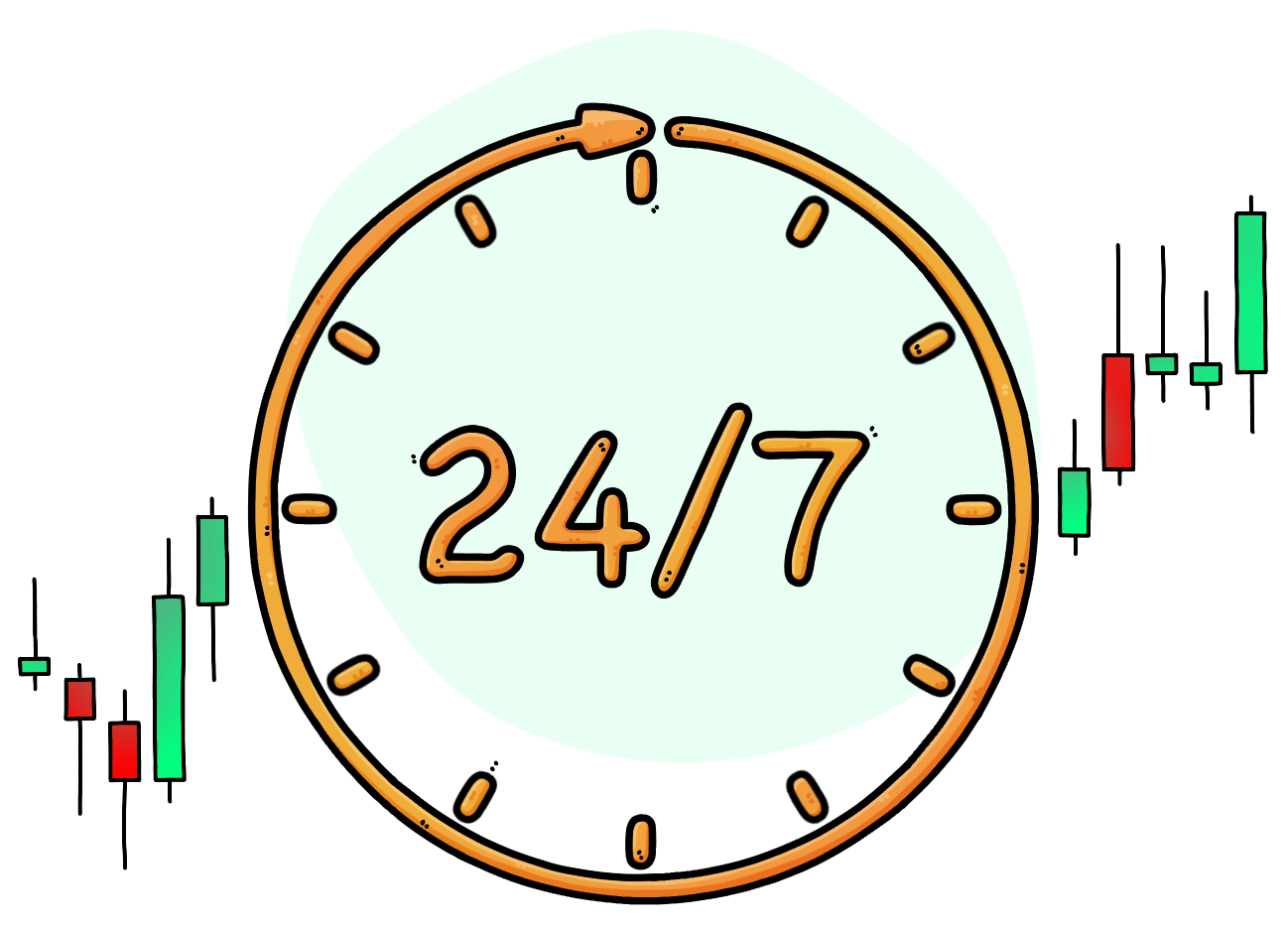 forex 247 vps forex 247 vps