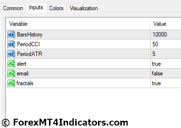 3 Bars High Low MT4 Indicator 5 3 Bars High Low MT4 Indicator Settings