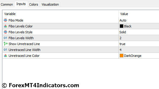 Auto Fibo MT5 Indicator 5 Auto Fibo MT5 Indicator Settings