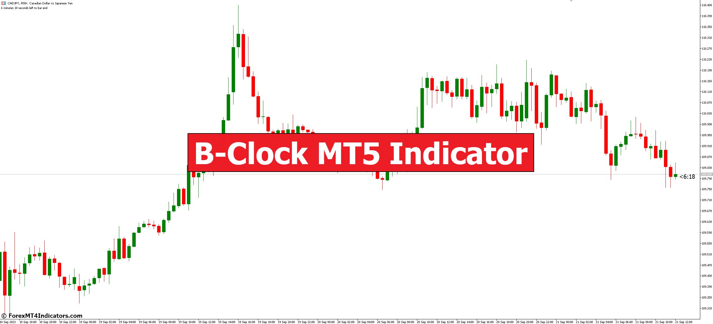 B-Clock MT5 Indicator B-Clock MT5 Indicator