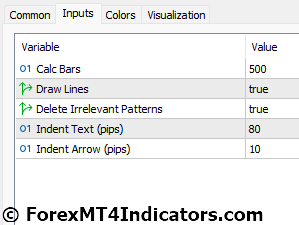 Bheurekso Pattern MT5 Indicator 5 Bheurekso Pattern MT5 Indicator Settings