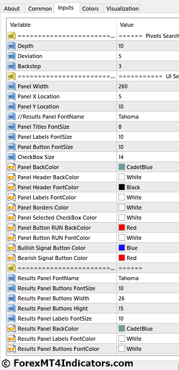 Double Top Double Bottom MT4 Indicator 4 Double Top Double Bottom MT4 Indicator Settings