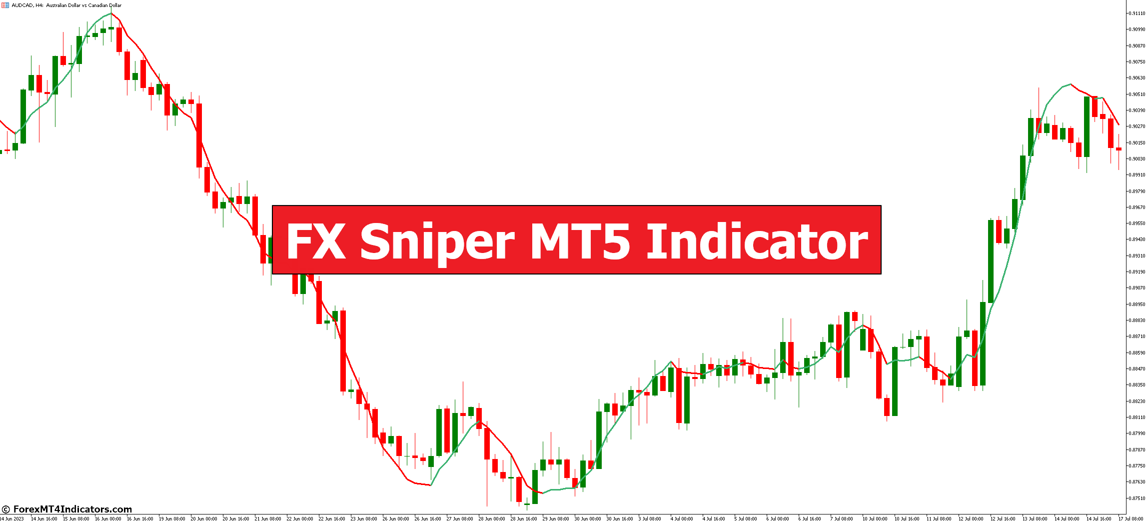 FX Sniper MT5 Indicator FX Sniper MT5 Indicator
