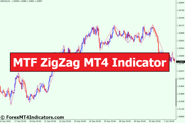 MTF ZigZag MT4 Indicator MTF ZigZag MT4 Indicator