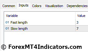 Perfect Trendline MT5 Indicator 5 Perfect Trendline MT5 Indicator Settings