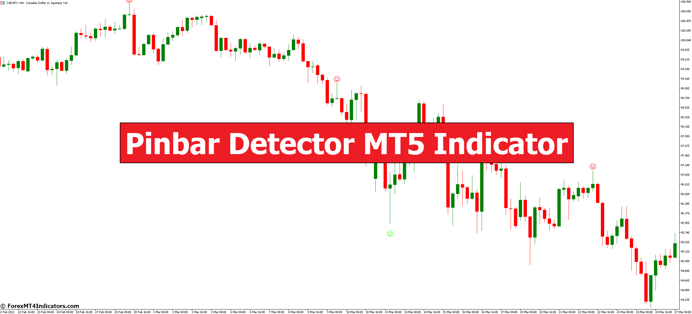 Pinbar Detector MT5 Indicator Pinbar Detector MT5 Indicator