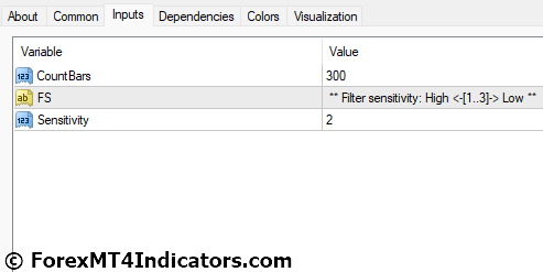 Scalper Signal MT4 Indicator 5 Scalper Signal MT4 Indicator Settings