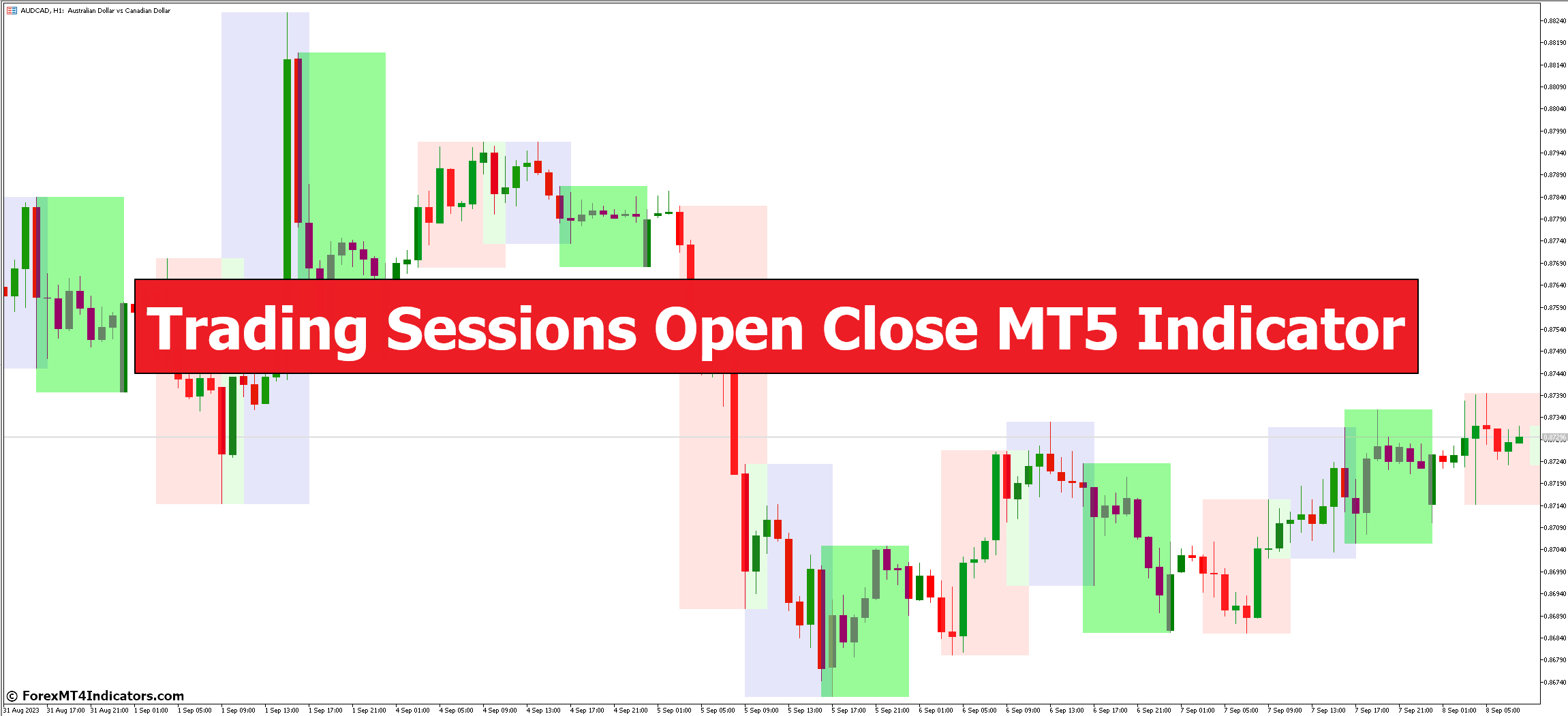 Trading Sessions Open Close MT5 Indicator Trading Sessions Open Close MT5 Indicator