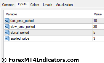 Trend Reversal MT4 Indicator 5 Trend Reversal MT4 Indicator Settings