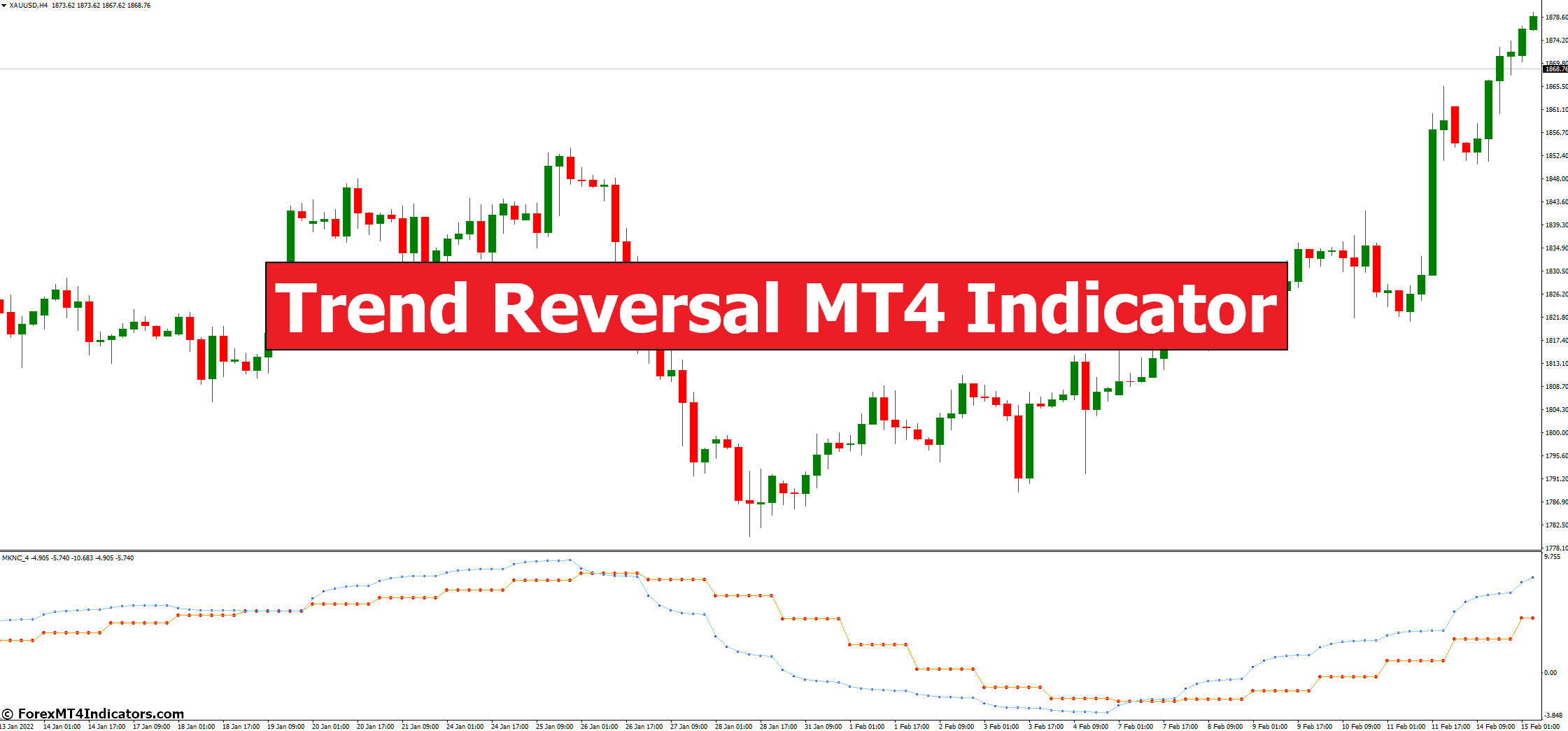 Trend Reversal MT4 Indicator Trend Reversal MT4 Indicator