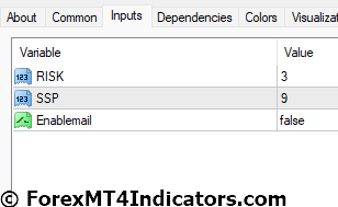 TrendSignal MT4 Indicator 5 TrendSignal MT4 Indicator Settings