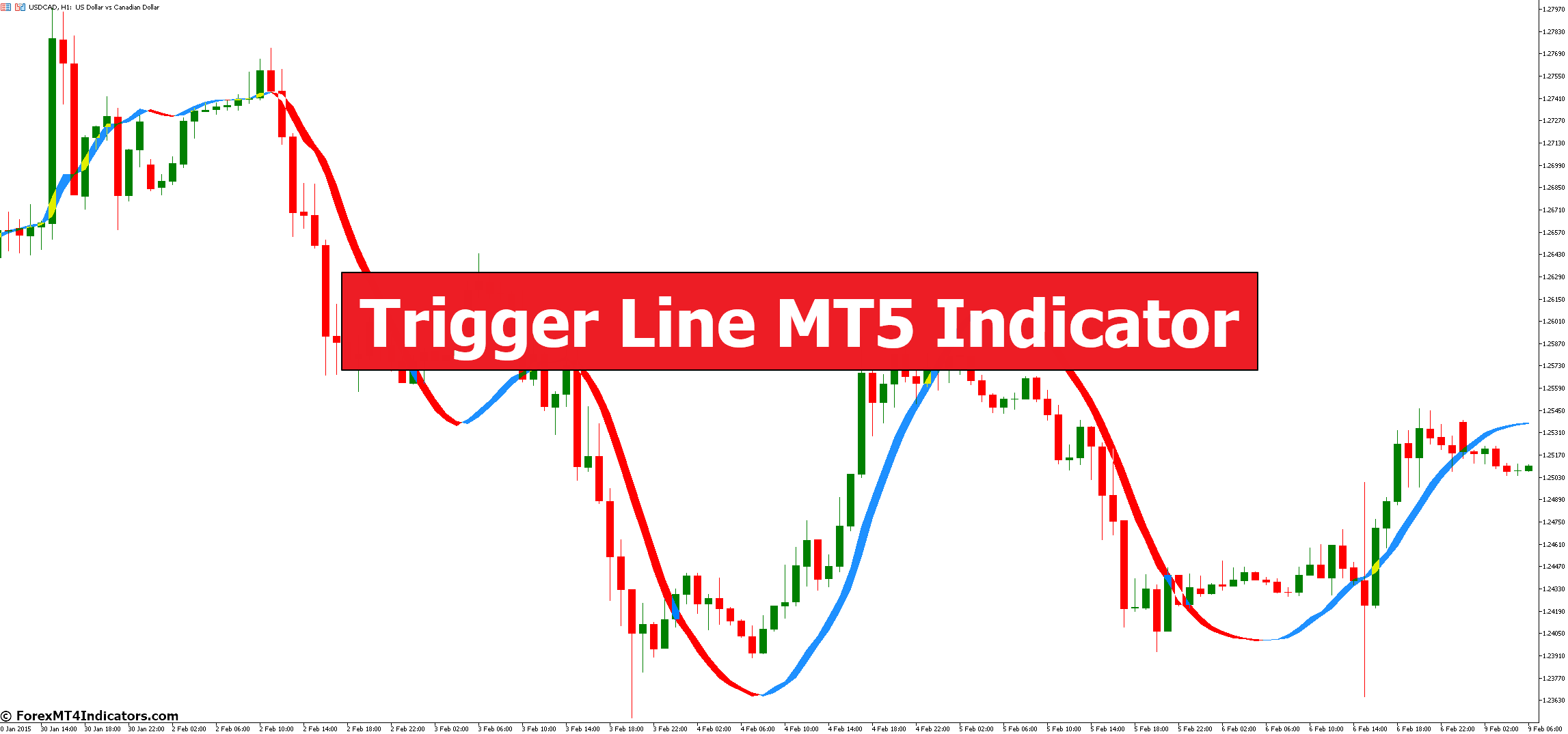 Trigger Line MT5 Indicator Trigger Line MT5 Indicator