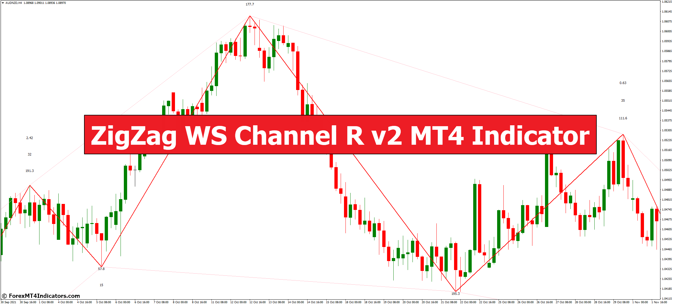 ZigZag WS Channel R v2 MT4 Indicator ZigZag WS Channel R v2 MT4 Indicator