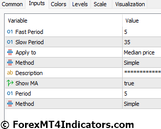 Elliott Wave Oscillator MT5 Indicator 5 Elliott Wave Oscillator MT5 Indicator Settings