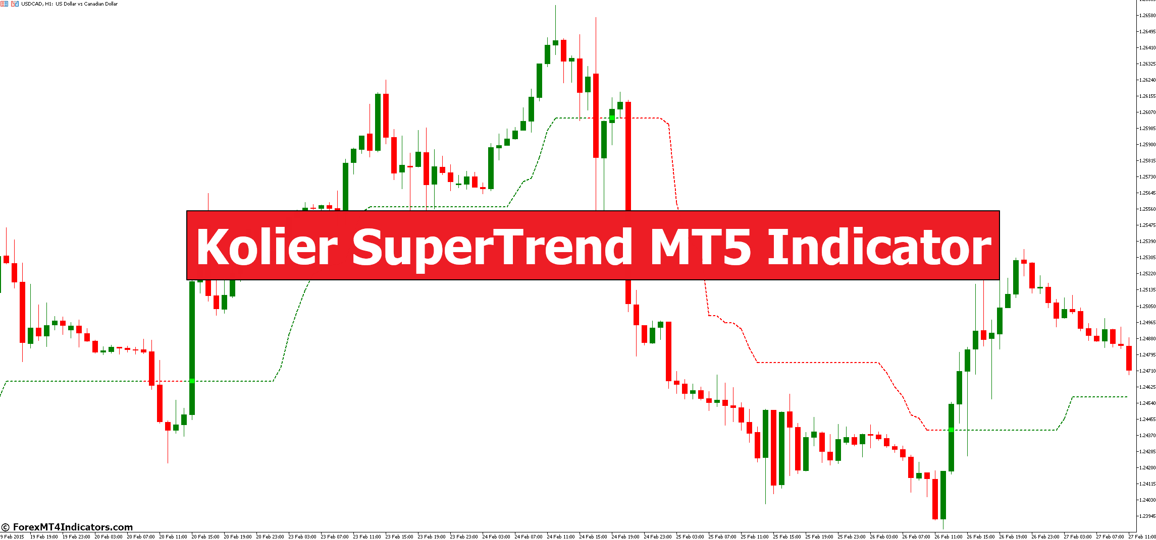 Kolier SuperTrend MT5 Indicator Kolier SuperTrend MT5 Indicator
