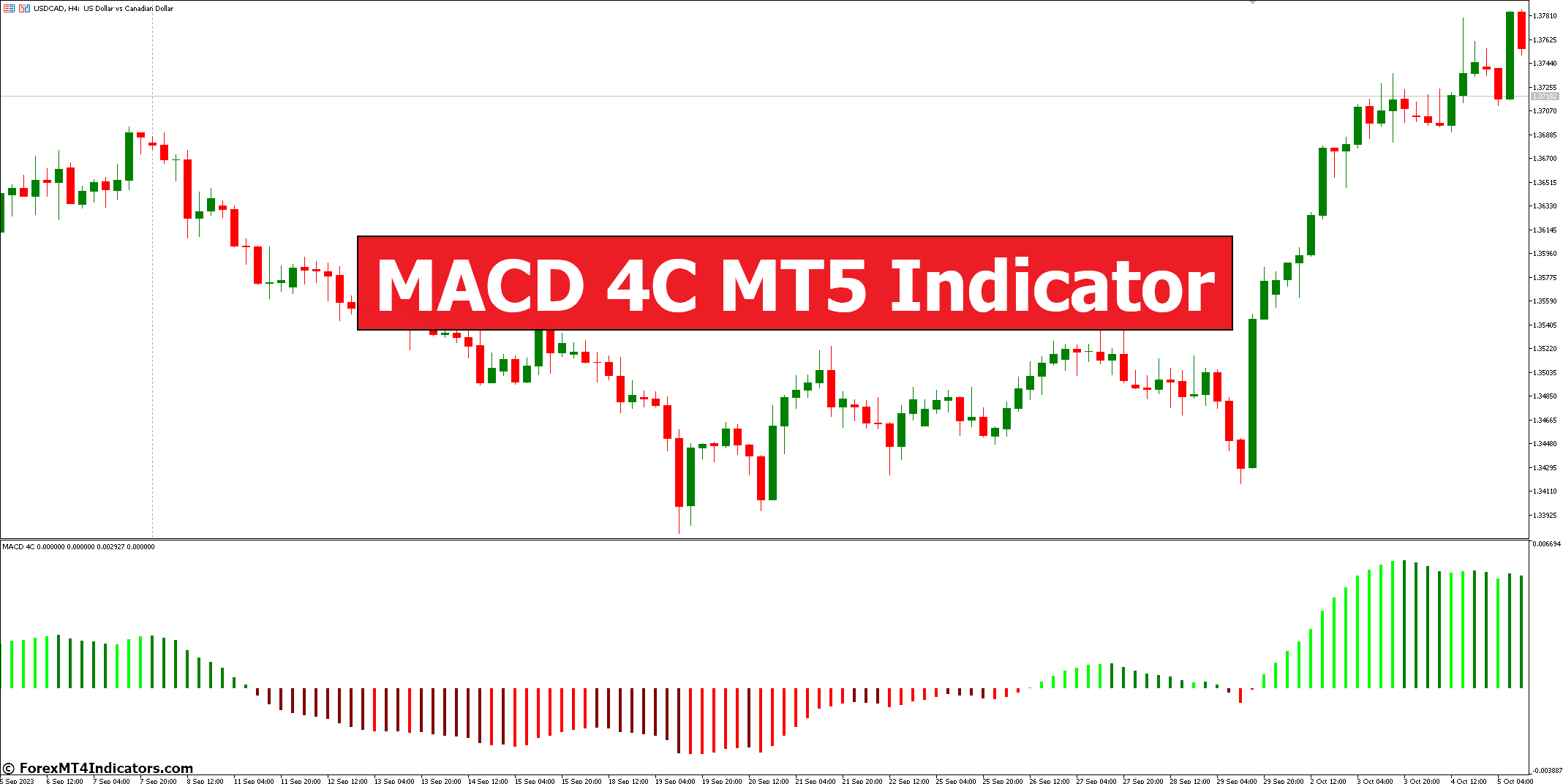 MACD 4C MT5 Indicator MACD 4C MT5 Indicator