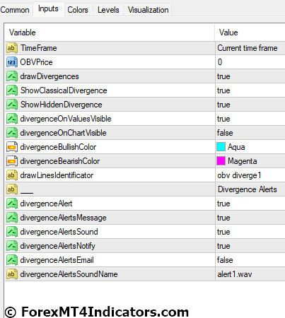 OBV Divergence MT4 Indicator 5 OBV Divergence MT4 Indicator Settings