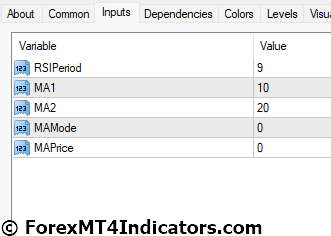 RSI on MA MT4 Indicator 5 RSI on MA MT4 Indicator Settings