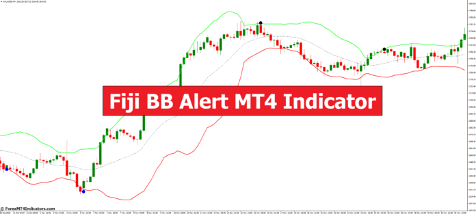 Fiji BB Alert MT4 Indicator Fiji BB Alert MT4 Indicator