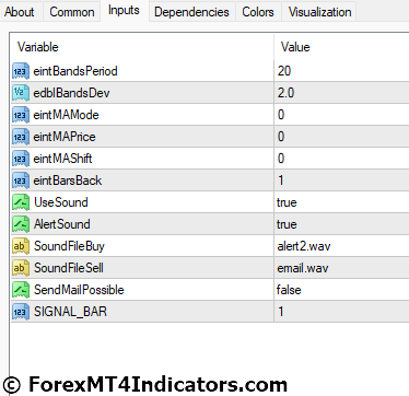 Fiji BB Alert MT4 Indicator 5 Fiji BB Alert MT4 Indicator Settings