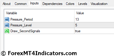 SM Buy Sell Pressure MT4 Indicator 5 SM Buy Sell Pressure MT4 Indicator Settings