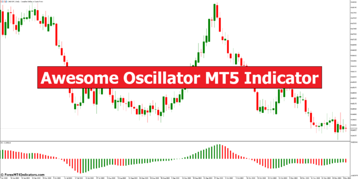 Awesome Oscillator MT5 Indicator Awesome Oscillator MT5 Indicator