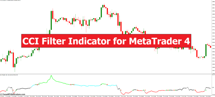 CCI Filter Indicator for MetaTrader 4 CCI Filter Indicator for MetaTrader 4
