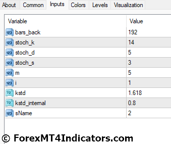 COG Center of Gravity Modification Indicator for MetaTrader 4 4 COG Center of Gravity Modification Indicator Settings