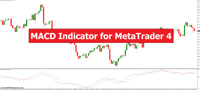 MACD Indicator for MetaTrader 4 MACD Indicator for MetaTrader 4