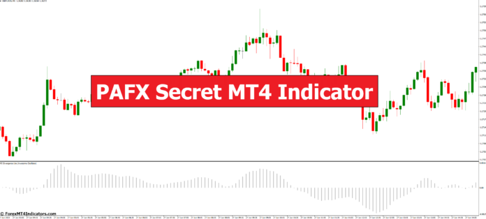 PAFX Secret MT4 Indicator PAFX Secret MT4 Indicator