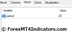 Adaptive RSI Indicator for MetaTrader 4 4 Adaptive RSI Indicator Settings