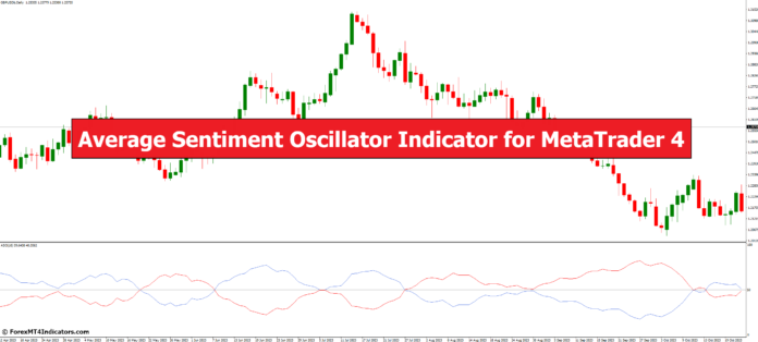 Average Sentiment Oscillator Indicator for MetaTrader 4 Average Sentiment Oscillator Indicator for MetaTrader 4